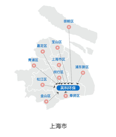上海英科实业有限公司计划在全市推广泡沫减容机配合“两网融合”