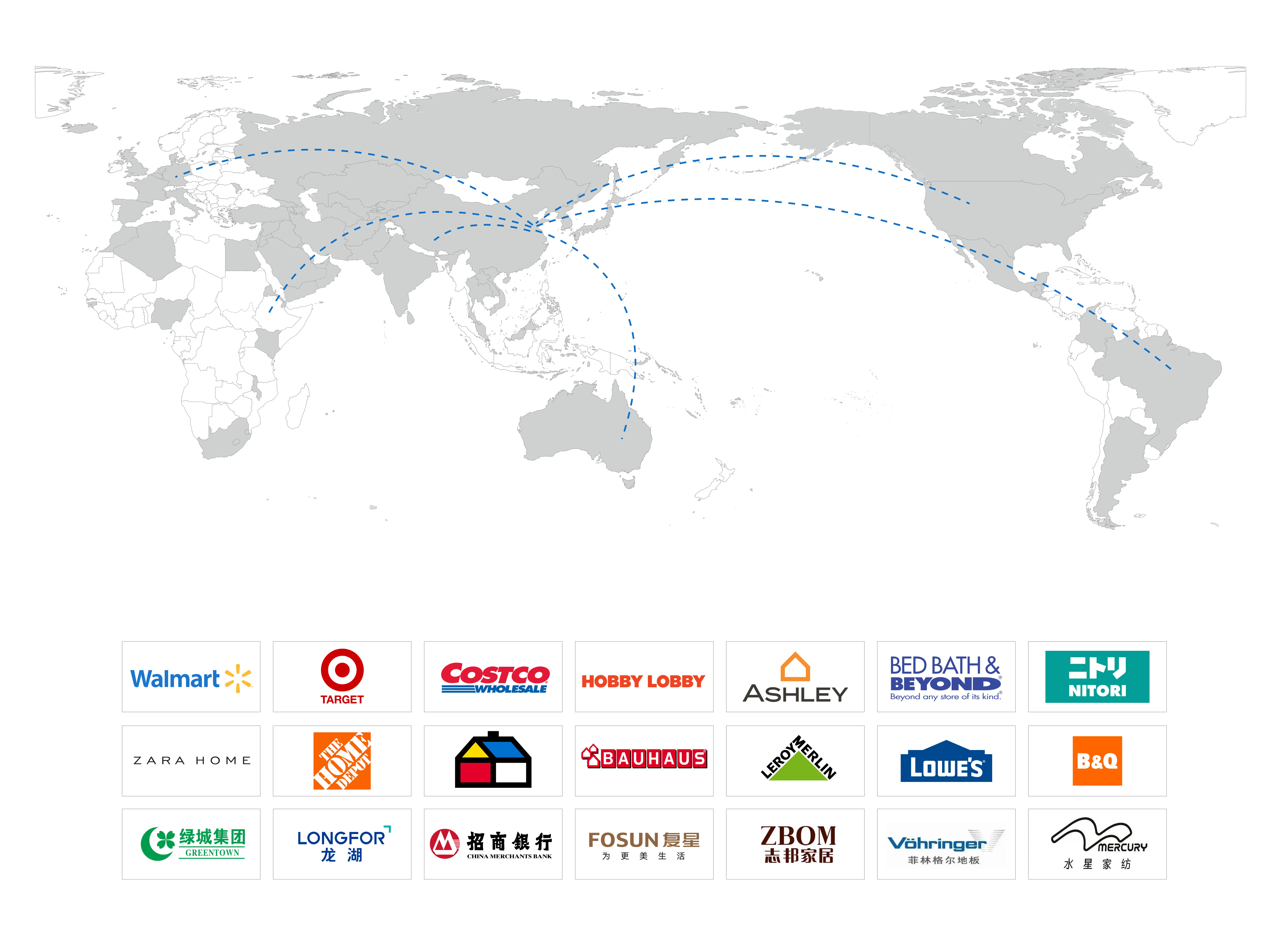 英科产品远销海内外120多个国家和地区。